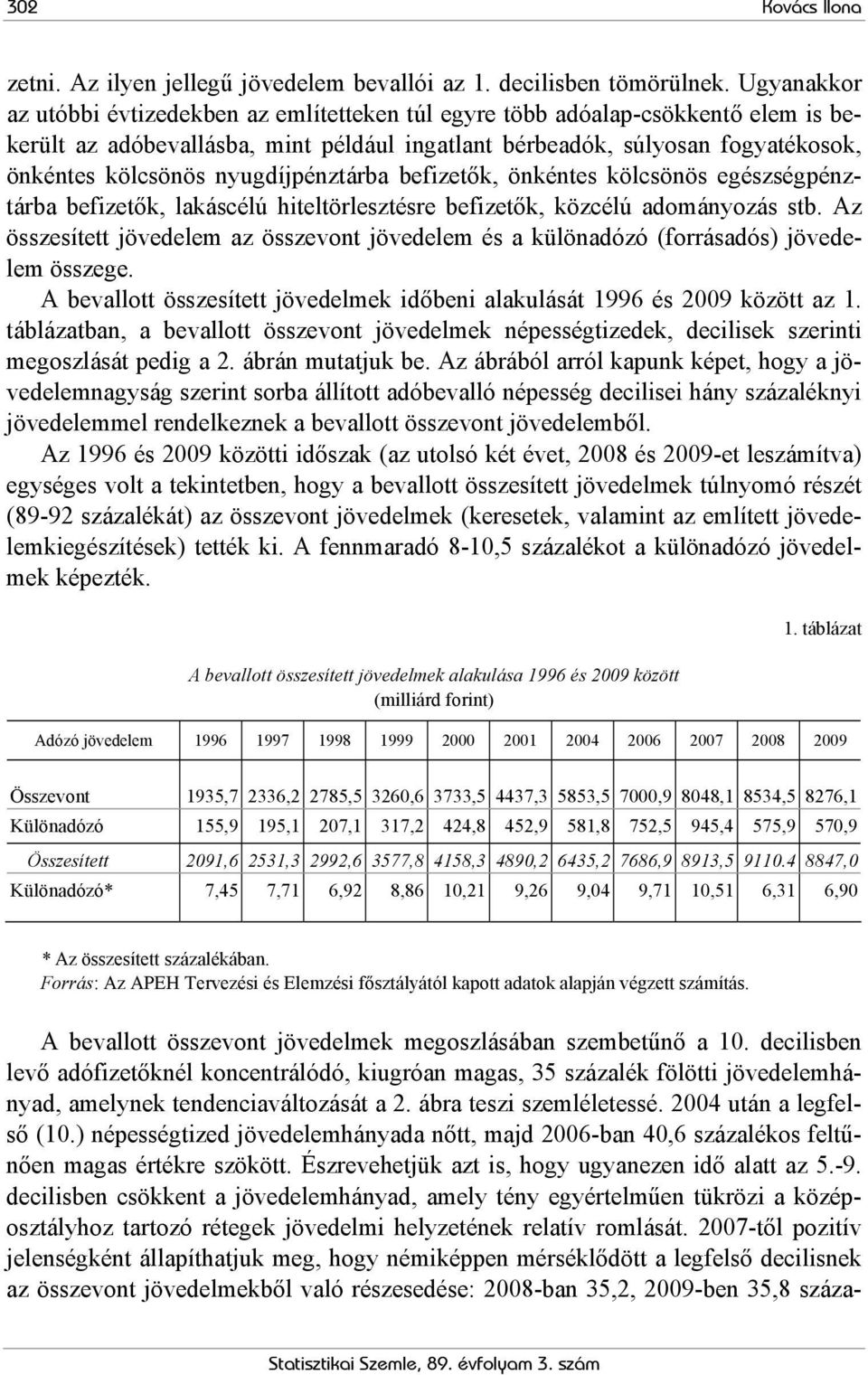 nyugdíjpénztárba befizetők, önkéntes kölcsönös egészségpénztárba befizetők, lakáscélú hiteltörlesztésre befizetők, közcélú adományozás stb.