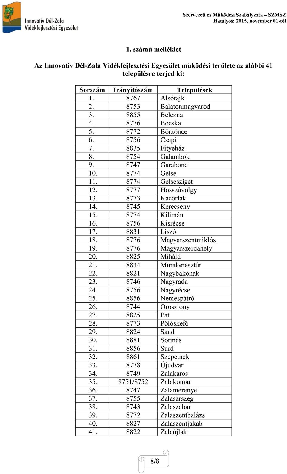 8745 Kerecseny 15. 8774 Kilimán 16. 8756 Kisrécse 17. 8831 Liszó 18. 8776 Magyarszentmiklós 19. 8776 Magyarszerdahely 20. 8825 Miháld 21. 8834 Murakeresztúr 22. 8821 Nagybakónak 23. 8746 Nagyrada 24.