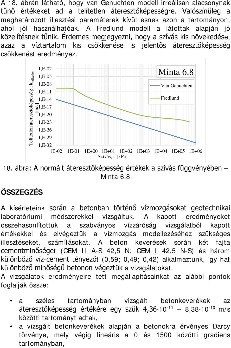 Érdemes megjegyezni, hogy a szívás kis növekedése, azaz a víztartalom kis csökkenése is jelentős áteresztőképesség csökkenést eredményez. Telítetlen áteresztőképesség, k telítetlen [m/s] 18.