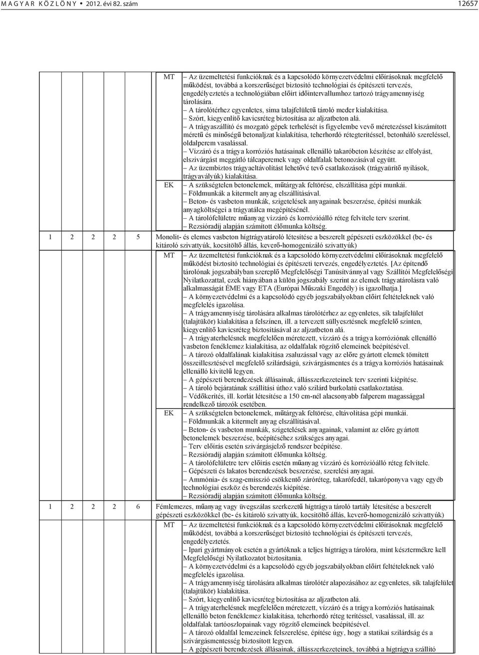 A trágyaszállító és mozgató gépek terhelését is figyelembe vev méretezéssel kiszámított méret és min ség betonaljzat kialakítása, teherhordó rétegterítéssel, betonháló szereléssel, oldalperem