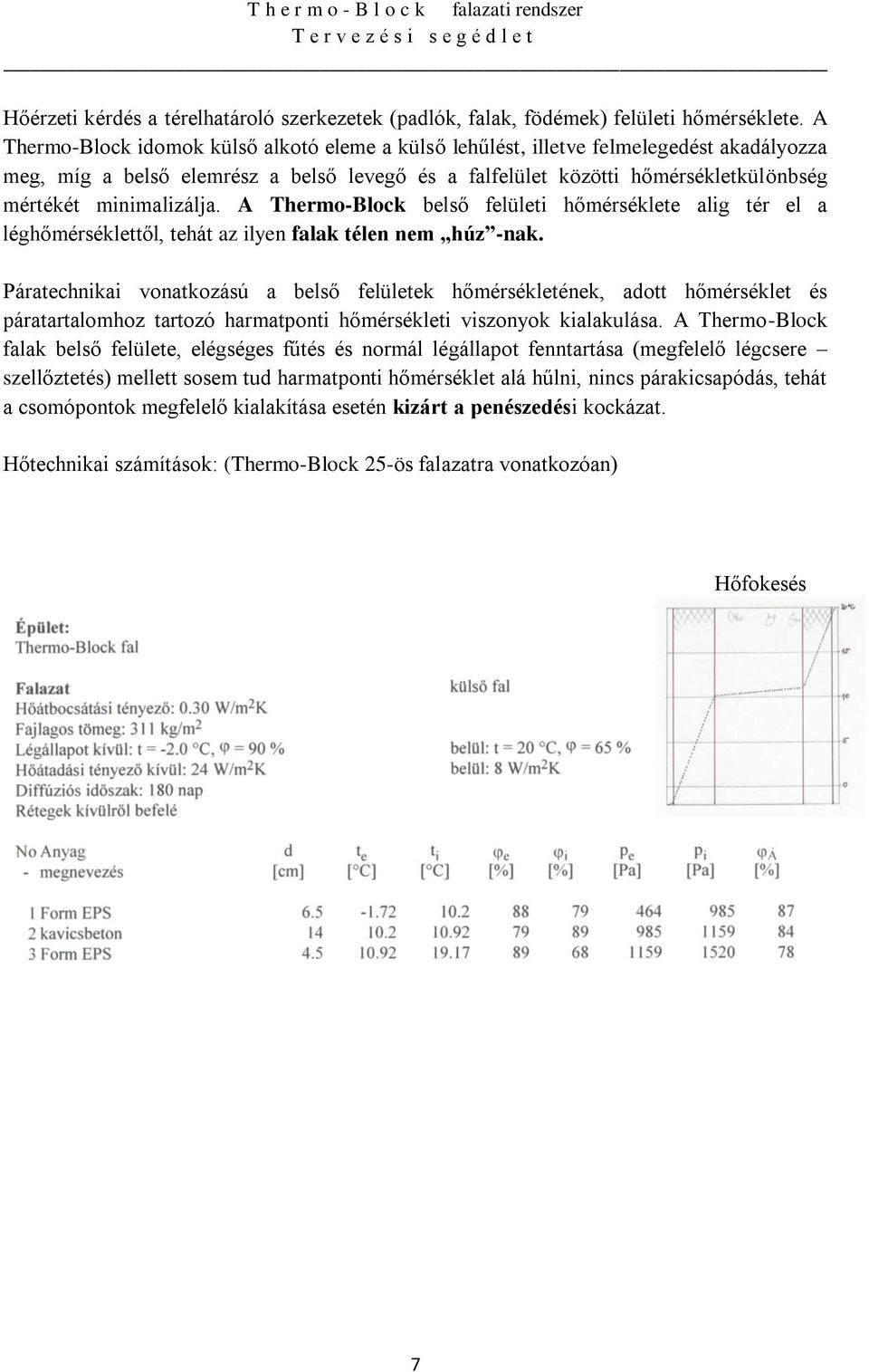 minimalizálja. A Thermo-Block belső felületi hőmérséklete alig tér el a léghőmérséklettől, tehát az ilyen falak télen nem húz -nak.