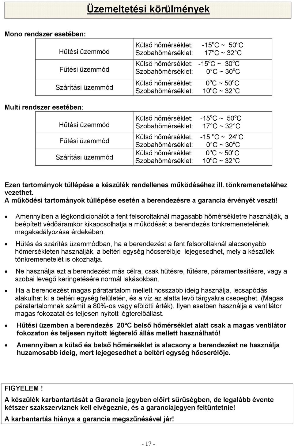 ~ 50 o C Szobahőmérséklet: 17 C ~ 32 C Külső hőmérséklet: -15 o C ~ 24 o C Szobahőmérséklet: 0 C ~ 30 o C Külső hőmérséklet: 0 o C ~ 50 o C Szobahőmérséklet: 10 o C ~ 32 C Ezen tartományok túllépése