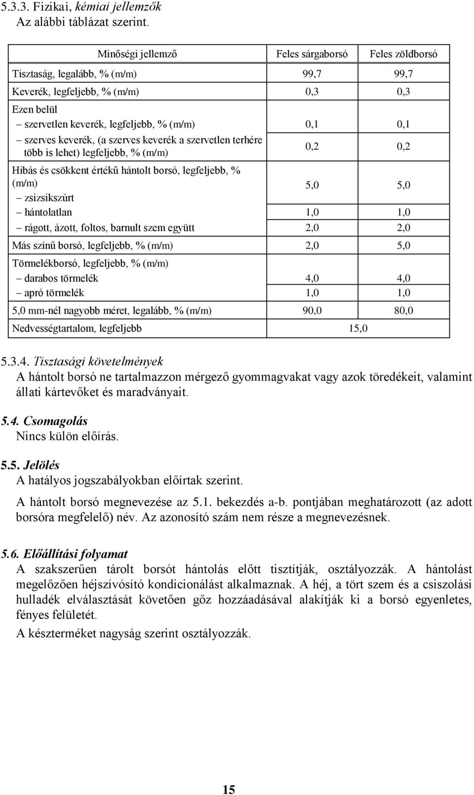 a szervetlen terhére több is lehet), % (m/m) 0,2 0,2 Hibás és csökkent értékű hántolt borsó,, % (m/m) 5,0 5,0 zsizsikszúrt hántolatlan 1,0 1,0 rágott, ázott, foltos, barnult szem együtt 2,0 2,0 Más