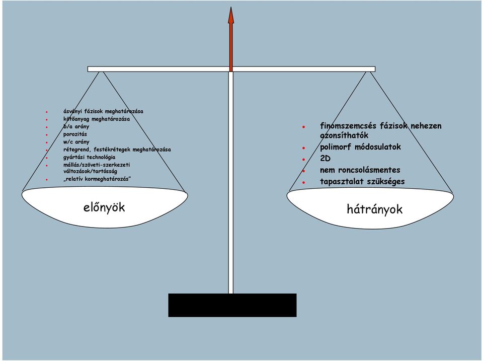 változások/tartósság relatív kormeghatározás finomszemcsés fázisok nehezen