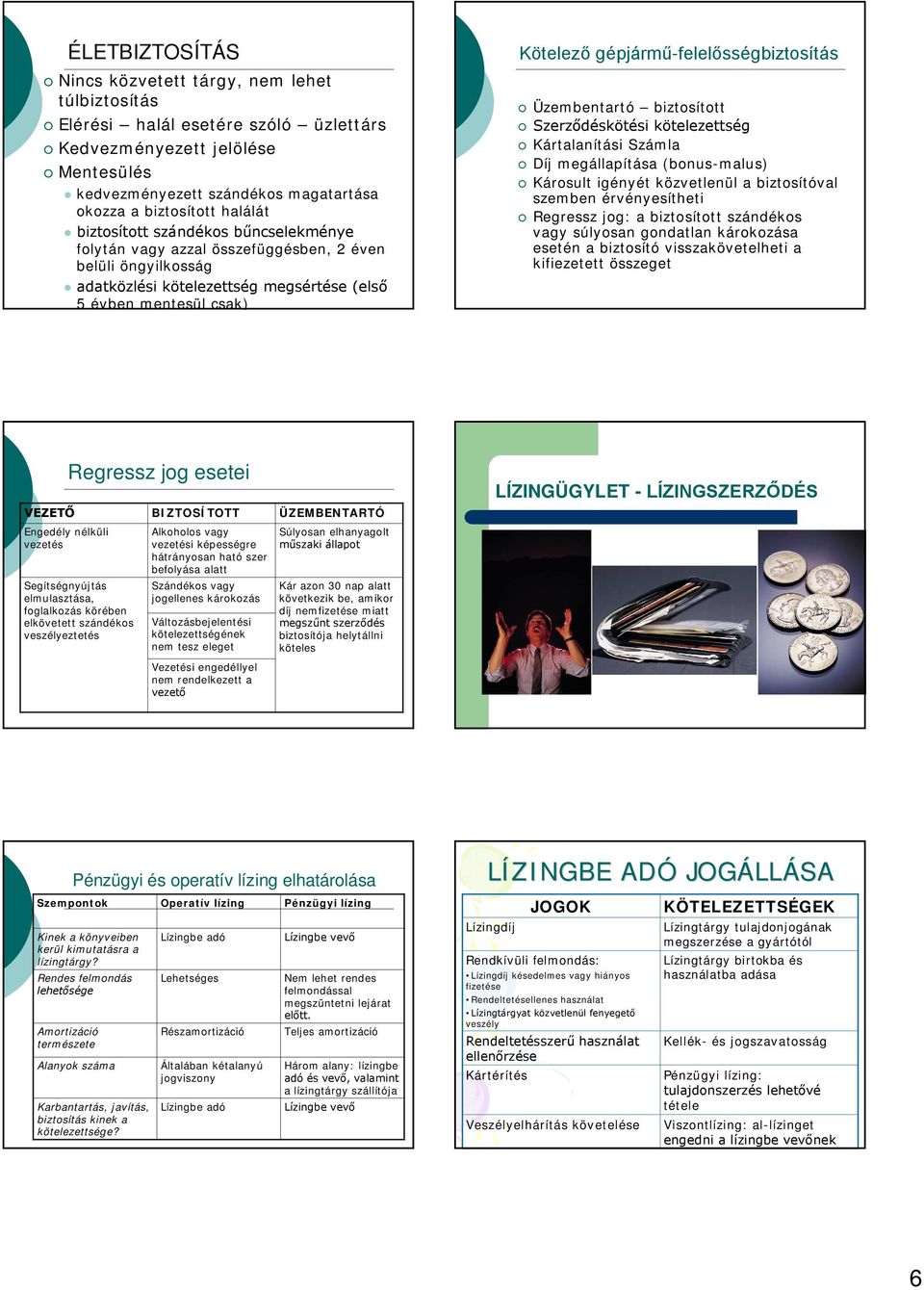 gépjármű-felelősségbiztosítás Üzembentartó biztosított Szerződéskötési kötelezettség Kártalanítási Számla Díj megállapítása (bonus-malus) Károsult igényét közvetlenül a biztosítóval szemben