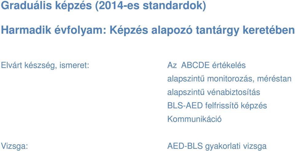 értékelés alapszintű monitorozás, méréstan alapszintű