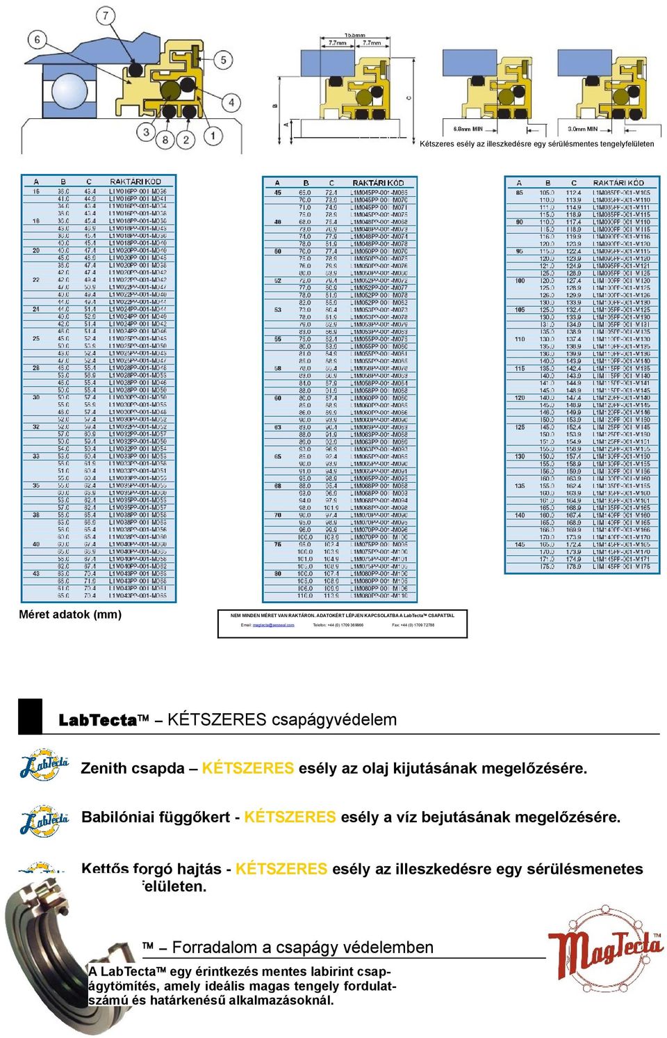com Telefon: +1 865 531 0192 Fax: +1 865 531 0571 LabTecta KÉTSZERES csapágyvédelem Zenith csapda KÉTSZERES esély az olaj kijutásának megelőzésére.