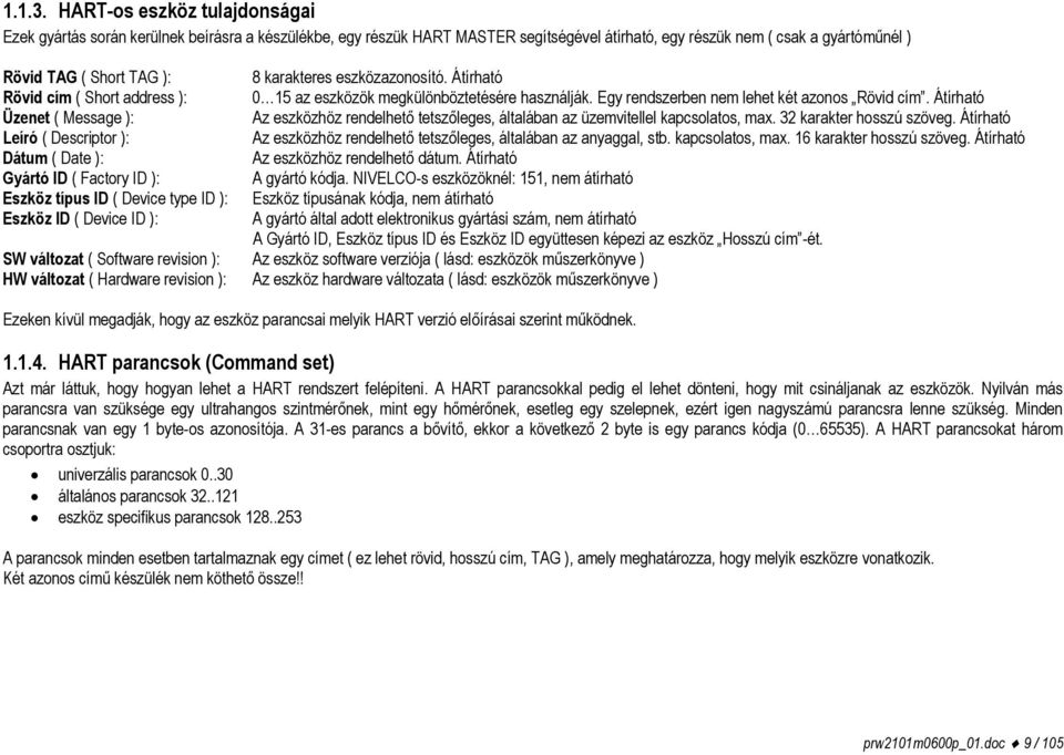 ( Short address ): Üzenet ( Message ): Leíró ( Descriptor ): Dátum ( Date ): Gyártó ID ( Factory ID ): Eszköz típus ID ( Device type ID ): Eszköz ID ( Device ID ): 8 karakteres eszközazonosító.