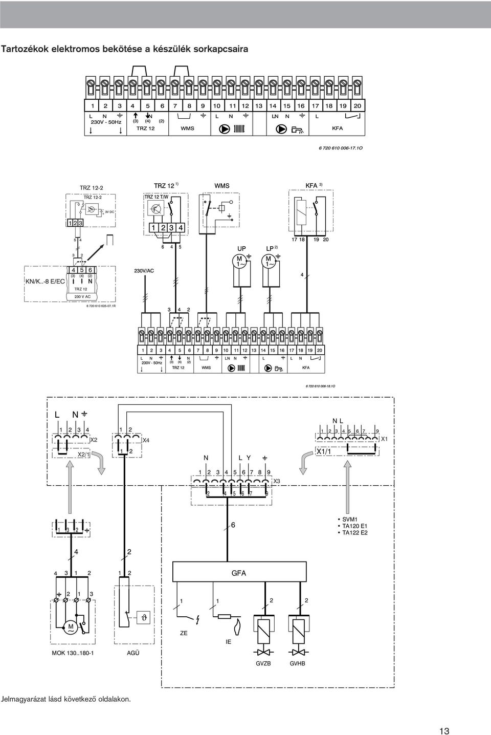 7 9 1 3 2 6 SVM1 TA120 E1 TA122 E2 4 2 4 3 1 2 1 2 GFA 2 1 3 1 1 2 2 M ZE