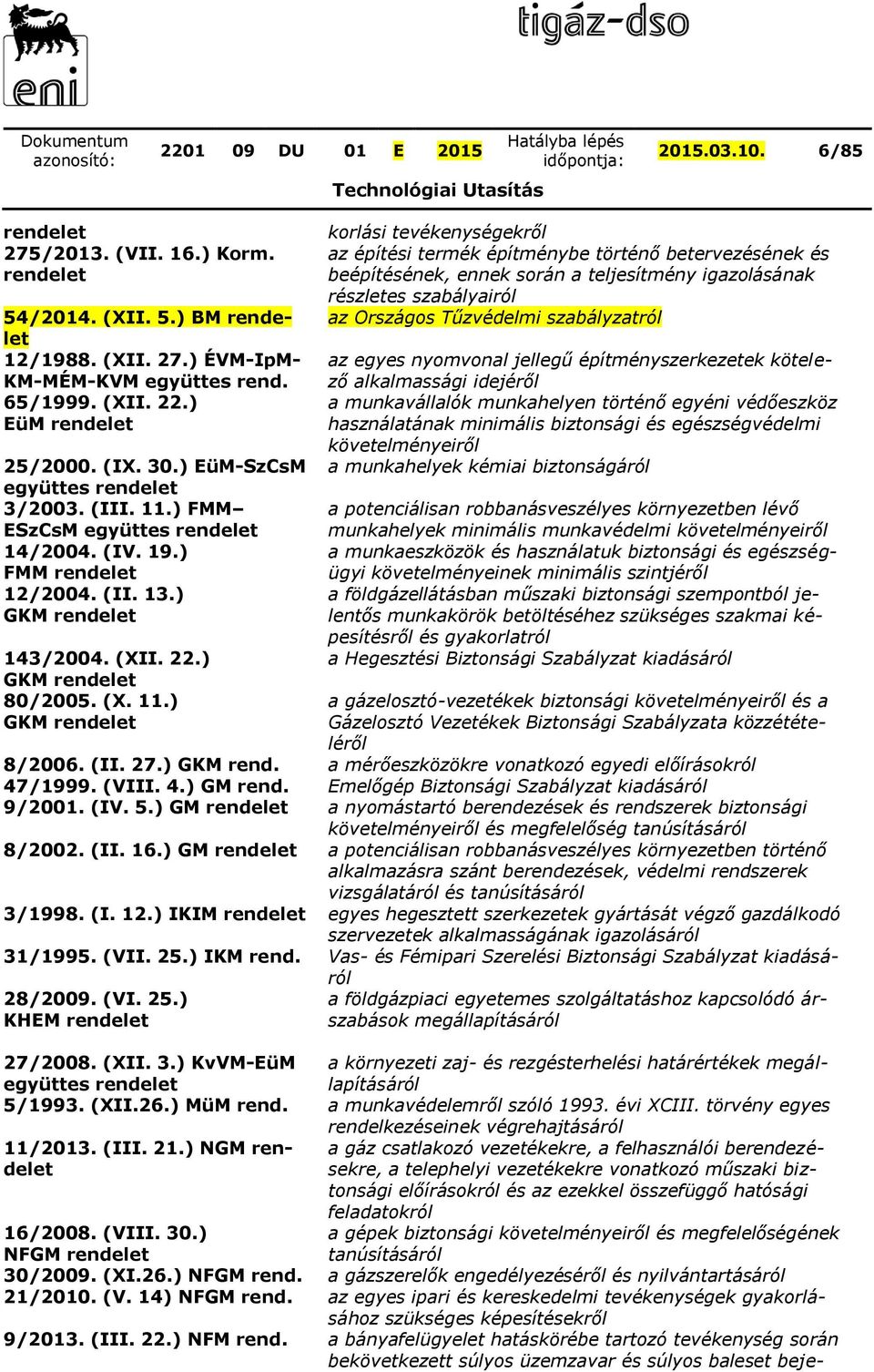 ) FMM ESzCsM együttes rendelet 14/2004. (IV. 19.) FMM rendelet 12/2004. (II. 13.) GKM rendelet 143/2004. (XII. 22.) GKM rendelet 80/2005. (X. 11.