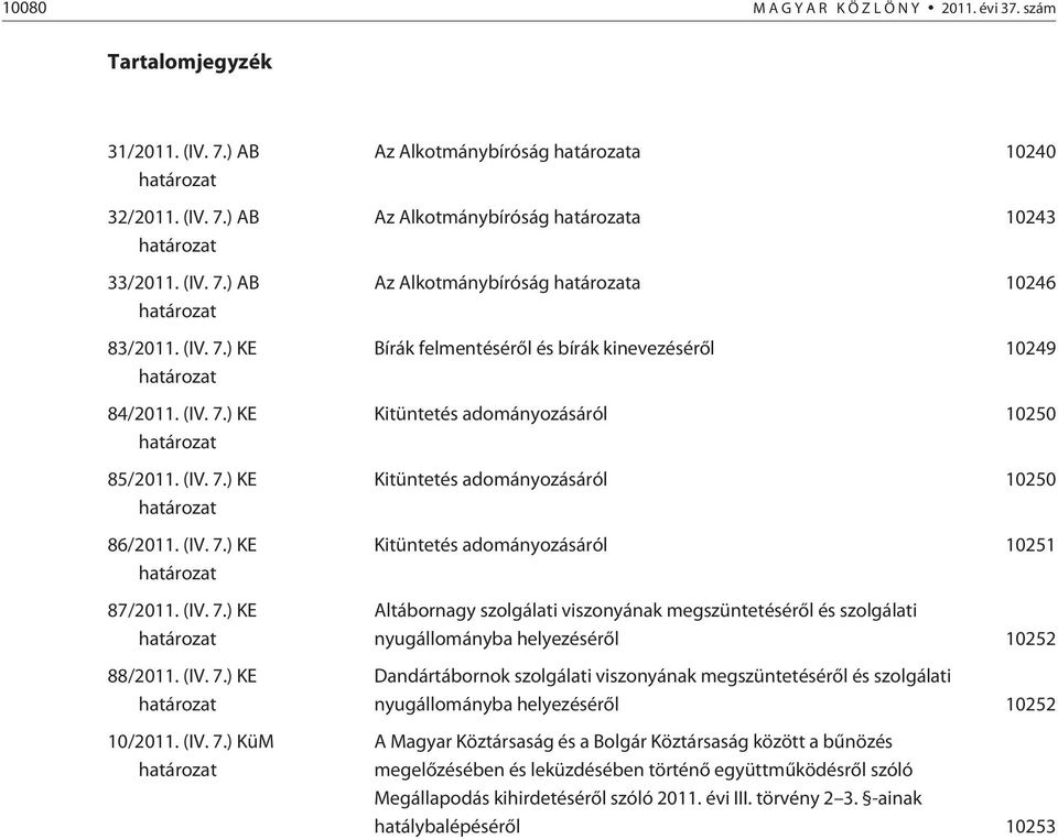 ) KE határozat 86/2011. ) KE határozat 87/2011. ) KE határozat 88/2011. ) KE határozat 10/2011.