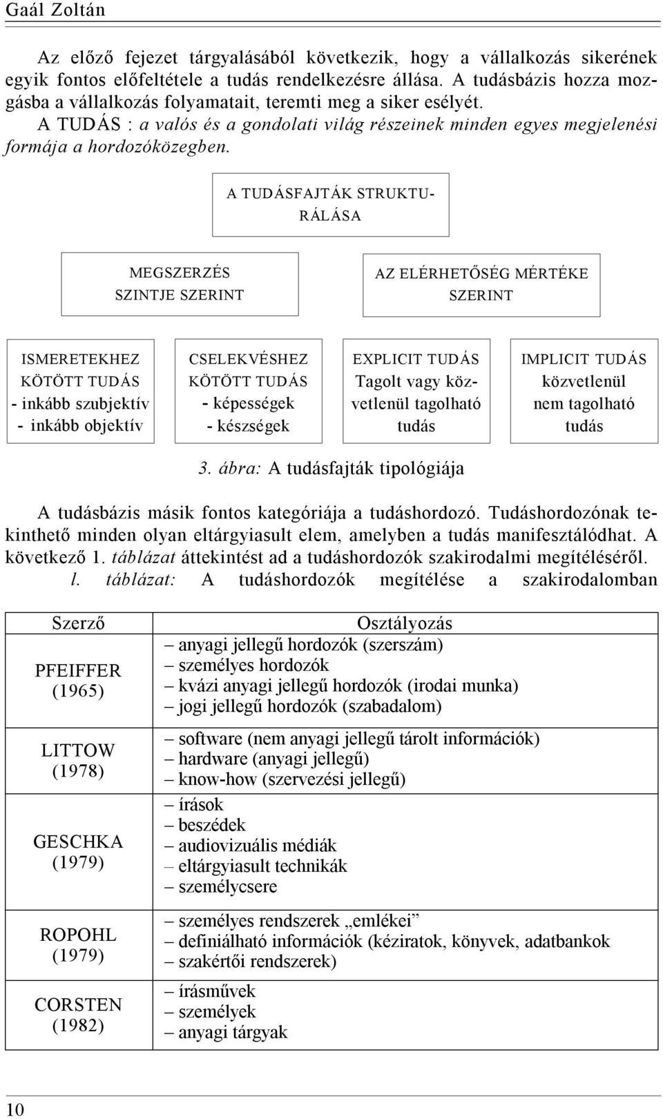 A TUDÁSFAJTÁK STRUKTU- RÁLÁSA MEGSZERZÉS SZINTJE SZERINT AZ ELÉRHETŐSÉG MÉRTÉKE SZERINT ISMERETEKHEZ KÖTÖTT TUDÁS - inkább szubjektív - inkább objektív CSELEKVÉSHEZ KÖTÖTT TUDÁS - képességek -