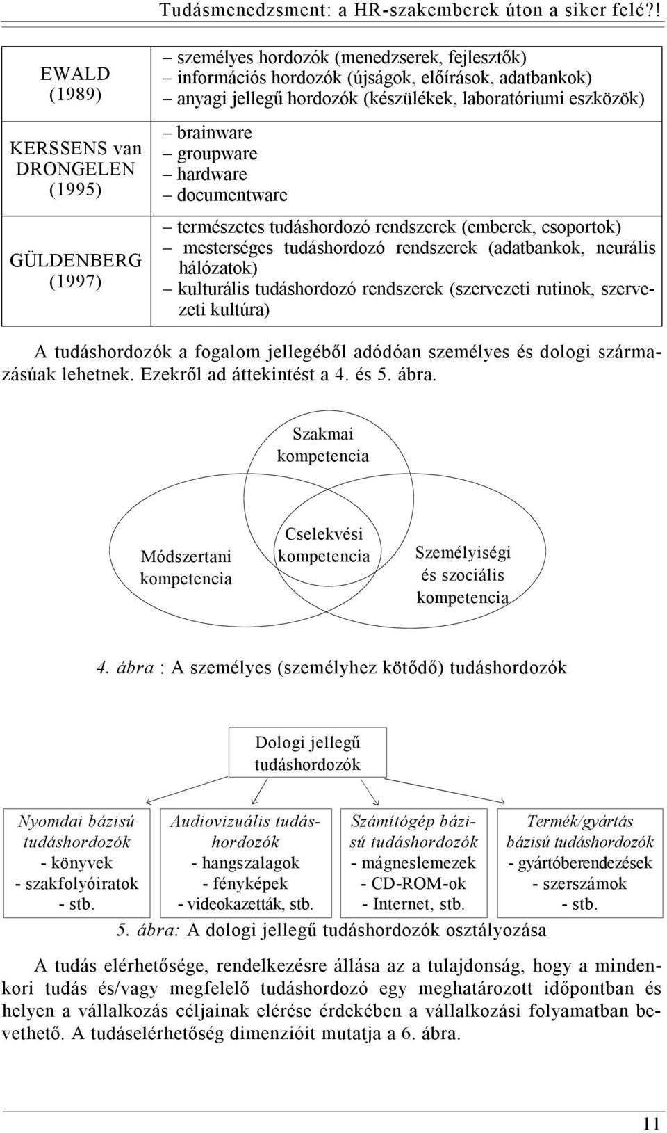 laboratóriumi eszközök) brainware groupware hardware documentware természetes tudáshordozó rendszerek (emberek, csoportok) mesterséges tudáshordozó rendszerek (adatbankok, neurális hálózatok)