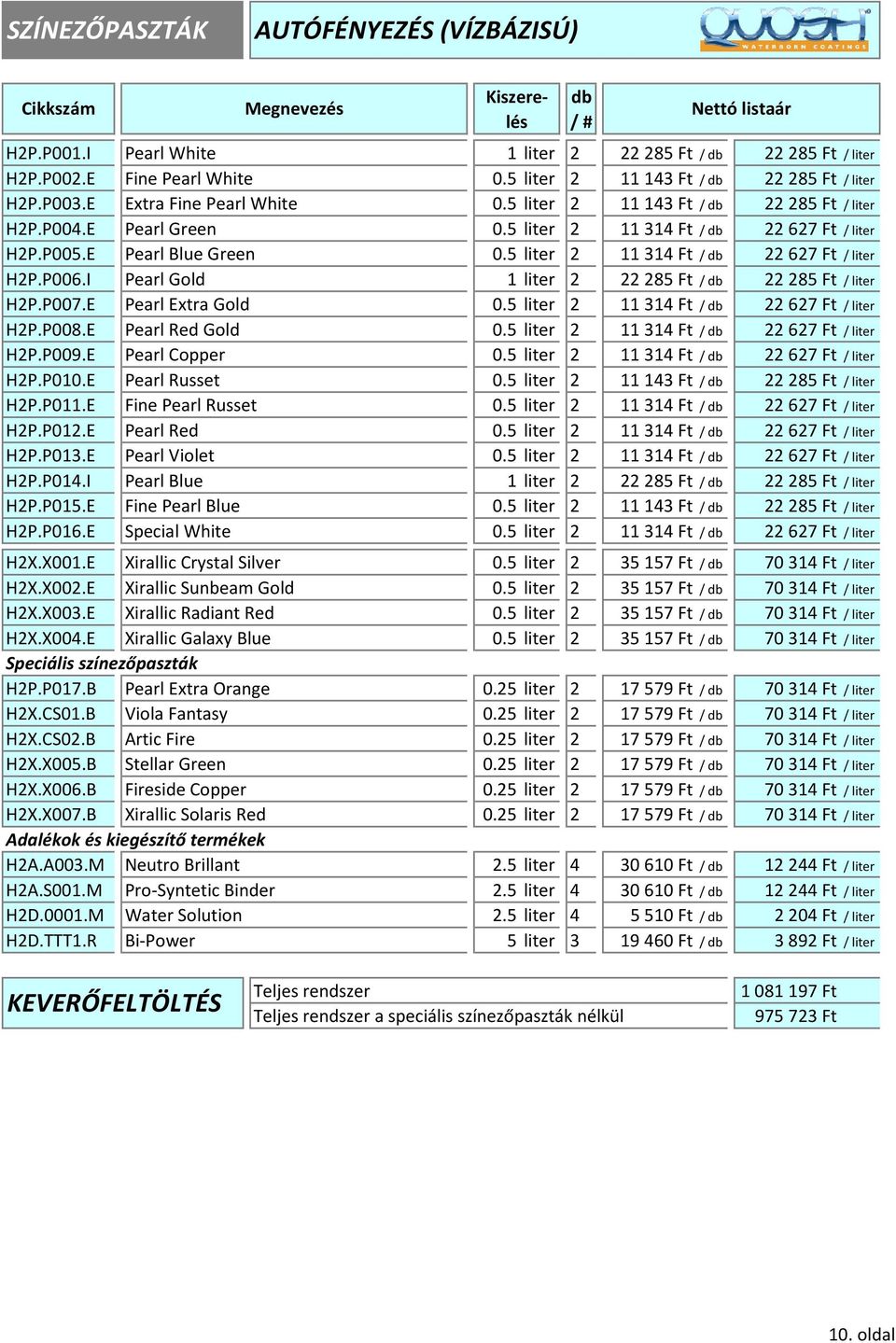 5 liter 2 11 314 Ft / 22 627 Ft / liter H2P.P006.I Pearl Gold 1 liter 2 22 285 Ft / 22 285 Ft / liter H2P.P007.E Pearl Extra Gold 0.5 liter 2 11 314 Ft / 22 627 Ft / liter H2P.P008.E Pearl Red Gold 0.