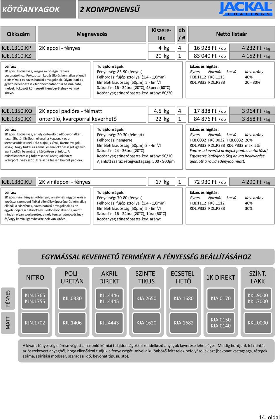 Olyan ipari és gyártó berendezések fedőbevonatához is használható, melyek fokozott környezeti igénybevételnek vannak kitéve.