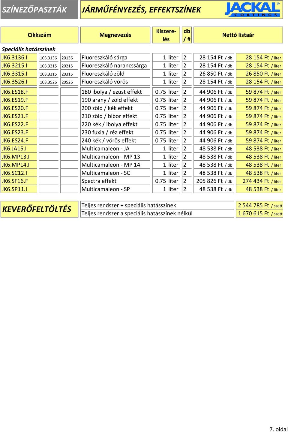 F 180 ibolya / ezüst effekt 0.75 liter 2 44 906 Ft / 59 874 Ft / liter JK6.ES19.F 190 arany / zöld effekt 0.75 liter 2 44 906 Ft / 59 874 Ft / liter JK6.ES20.F 200 zöld / kék effekt 0.