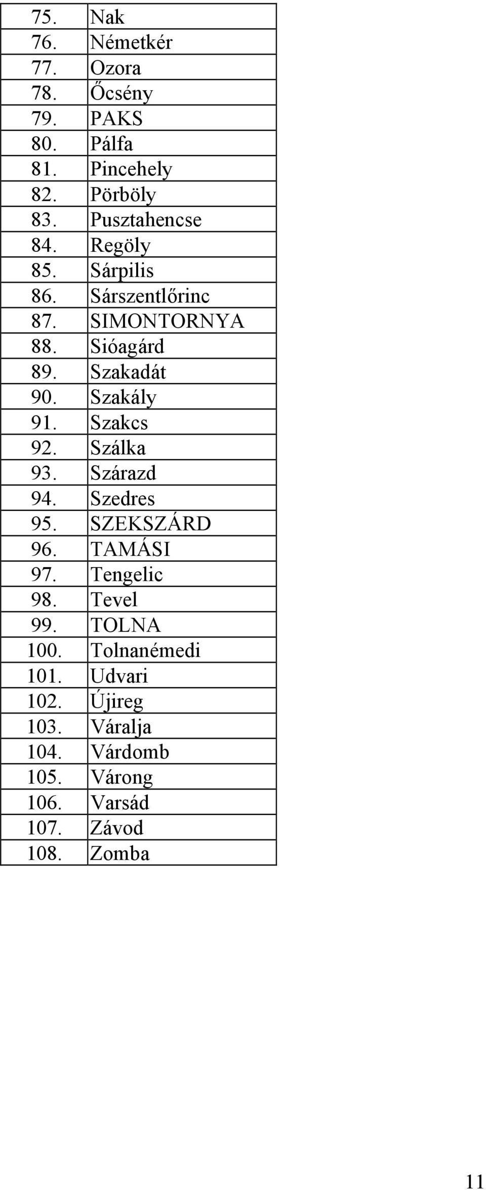 zakály 91. zakcs 92. zálka 93. zárazd 94. zedres 95. ZEKZÁRD 96. TAMÁI 97. Tengelic 98. Tevel 99.