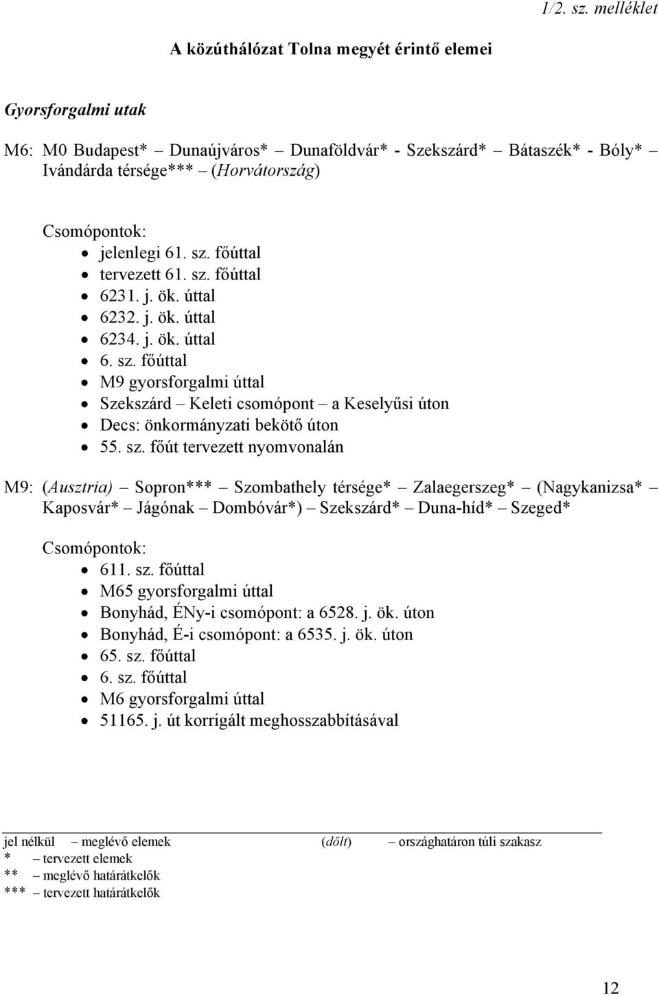 jelenlegi 61. sz. főúttal tervezett 61. sz. főúttal 6231. j. ök. úttal 6232. j. ök. úttal 6234. j. ök. úttal 6. sz. főúttal M9 gyorsforgalmi úttal zekszárd Keleti csomópont a Keselyűsi úton Decs: önkormányzati bekötő úton 55.