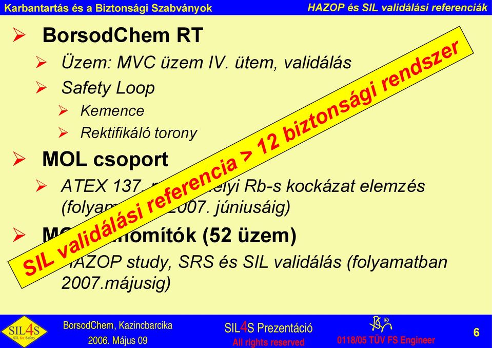 kockázat elemzés (folyamatban 2007.