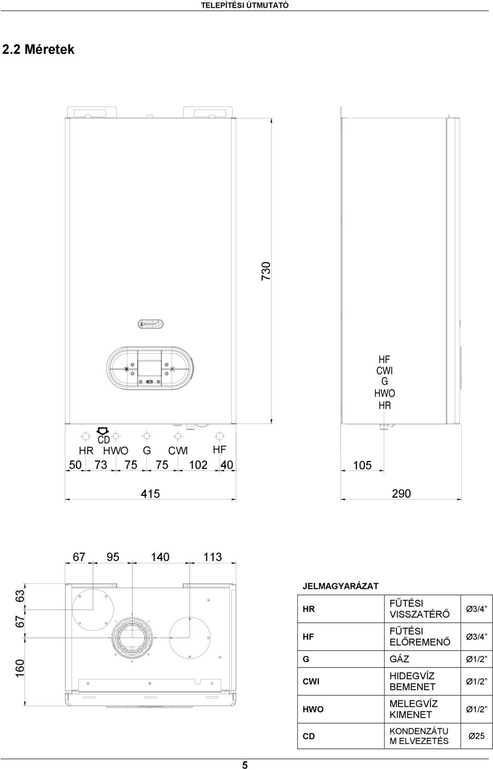 415 290 67 95 140 113 160 67 63 JELMAGYARÁZAT HR HF FŰTÉSI VISSZATÉRŐ