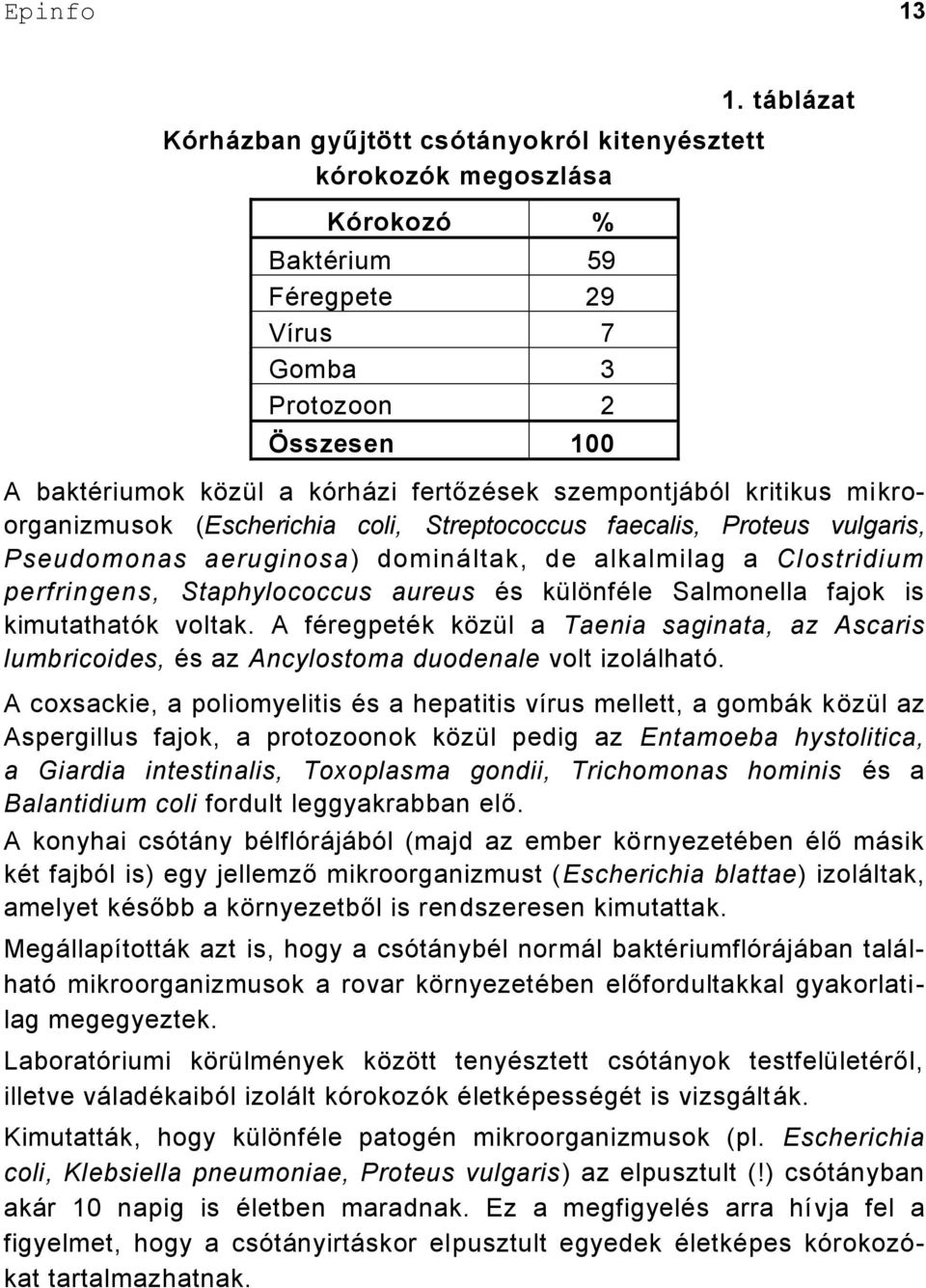 alkalmilag a Clostridium perfringens, Staphylococcus aureus és különféle Salmonella fajok is kimutathatók voltak.