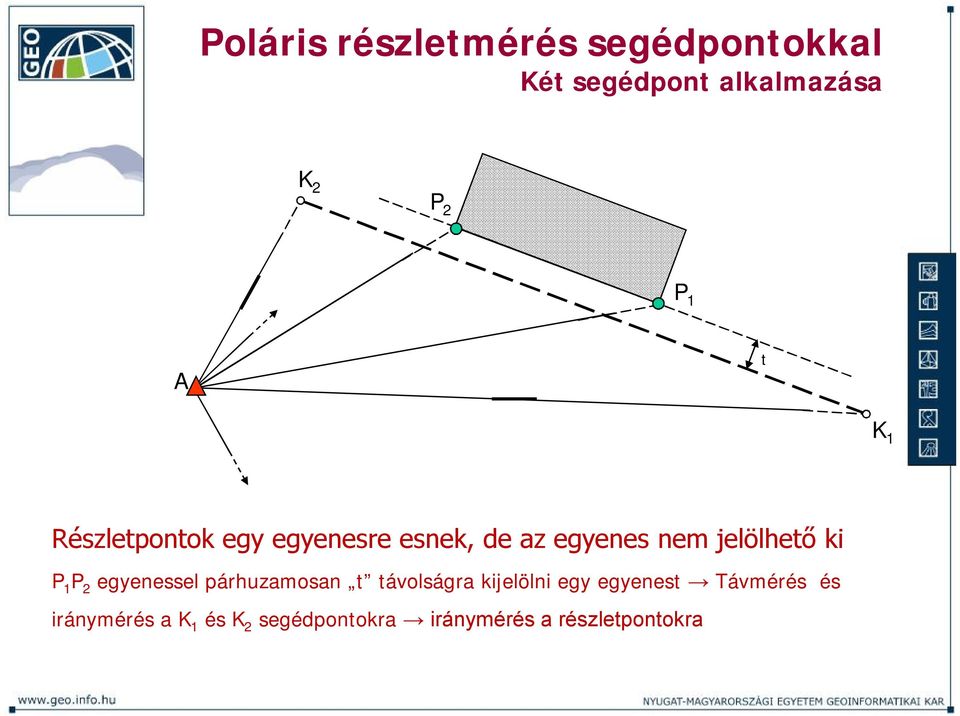ki P 1 P 2 egyenessel párhuzamosan t távolságra kijelölni egy egyenest