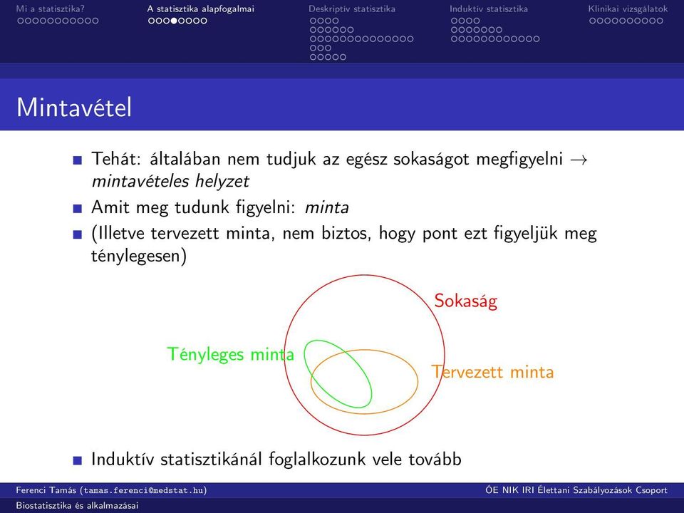 minta, nem biztos, hogy pont ezt figyeljük meg ténylegesen) Sokaság