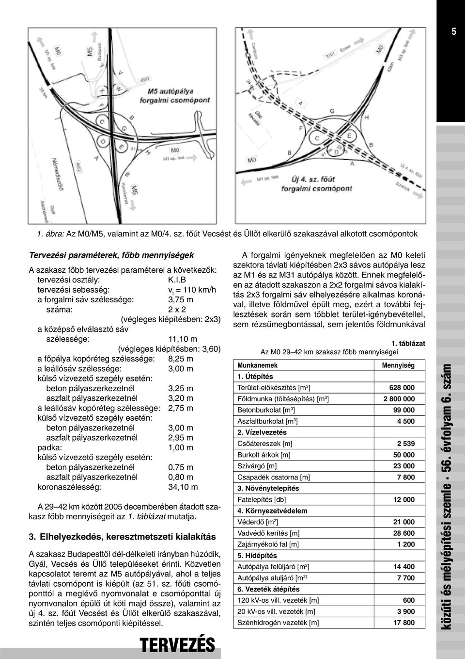 B tervezési sebesség: v t = 110 km/h a forgalmi sáv szélessége: 3,75 m száma: 2 x 2 (végleges kiépítésben: 2x3) a középsõ elválasztó sáv szélessége: 11,10 m (végleges kiépítésben: 3,60) a fõpálya