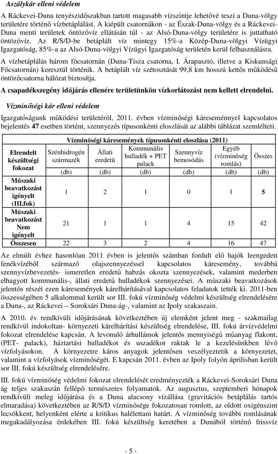 Az R/S/D-be betáplált víz mintegy 15%-a Közép-Duna-völgyi Vízügyi Igazgatóság, 85%-a az Alsó-Duna-völgyi Vízügyi Igazgatóság területén kerül felhasználásra.