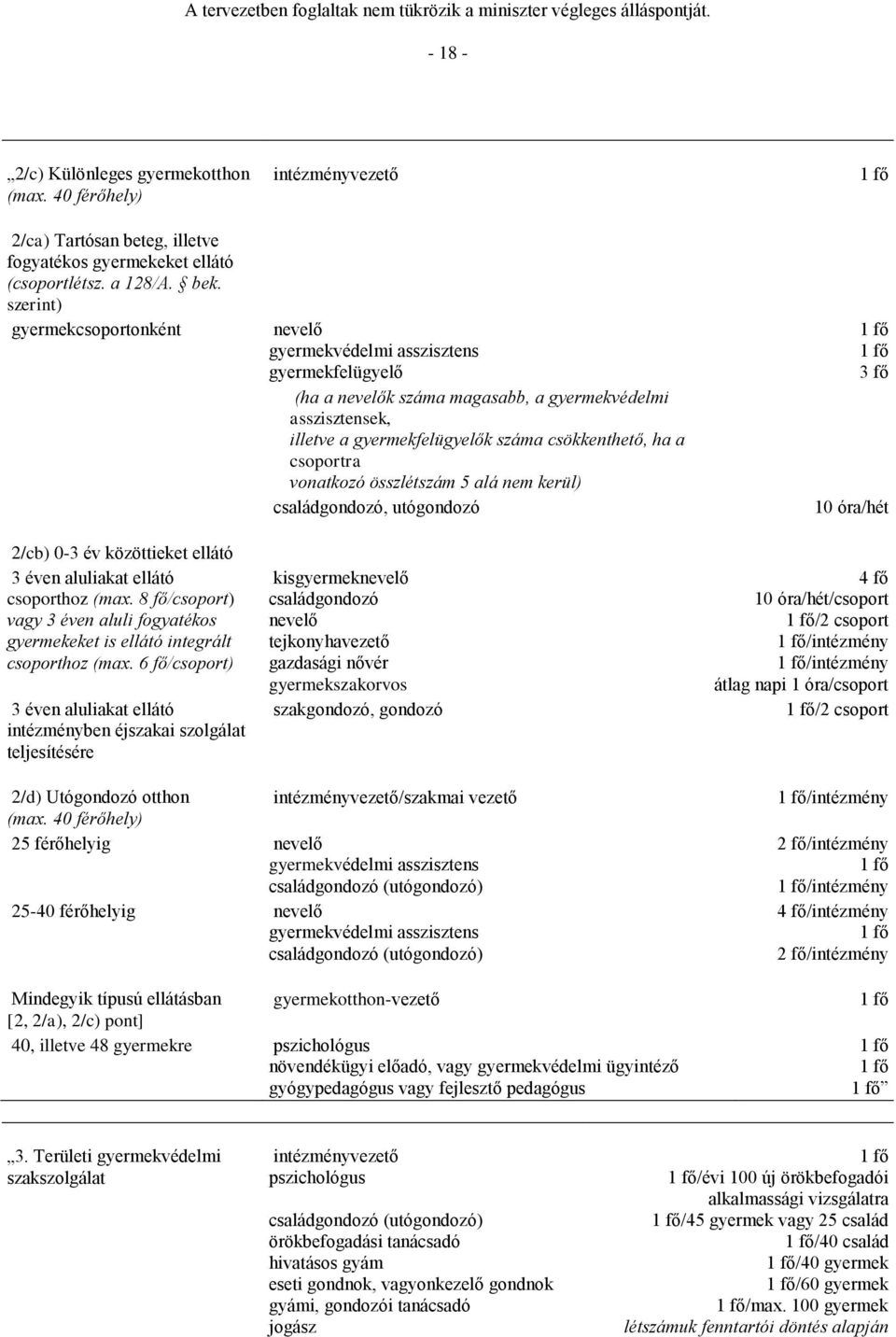 6 fő/csoport) 3 éven aluliakat ellátó intézményben éjszakai szolgálat teljesítésére intézményvezető nevelő gyermekvédelmi asszisztens gyermekfelügyelő (ha a nevelők száma magasabb, a gyermekvédelmi