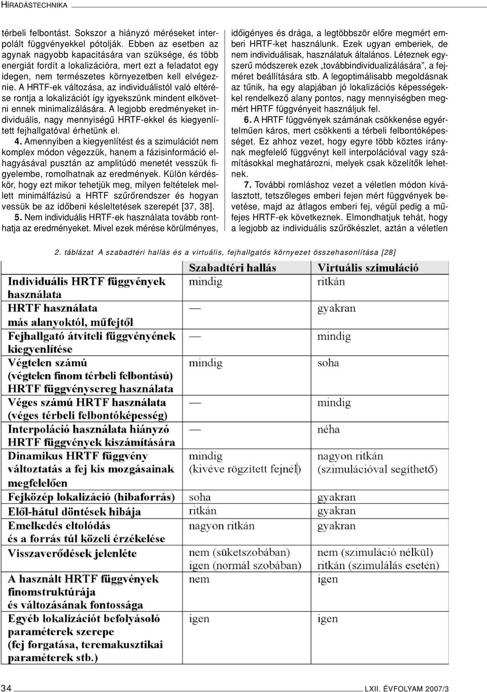 A HRTF-ek változása, az individuálistól való eltérése rontja a lokalizációt így igyekszünk mindent elkövetni ennek minimalizálására.