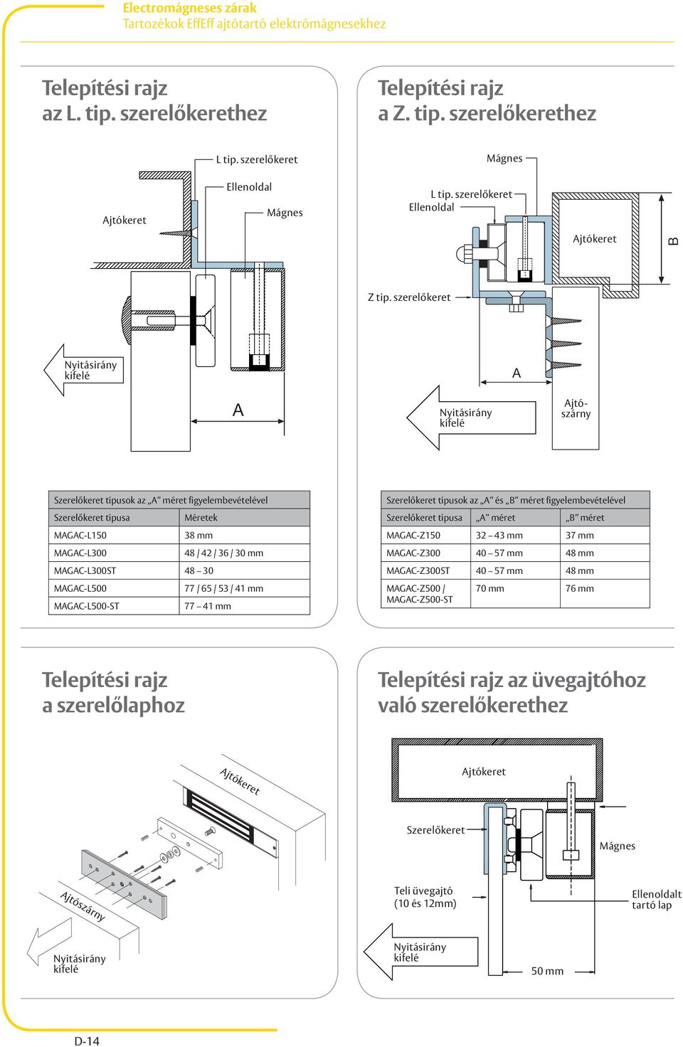szerelőkeret Nyitásirány kifelé A Nyitásirány kifelé A Ajtószárny Szerelőkeret típusok az A méret figyelembevételével Szerelőkeret típusa MAGAC-L150 38 mm MAGAC-L300 48 / 42 / 36 / 30 mm MAGAC-L300ST