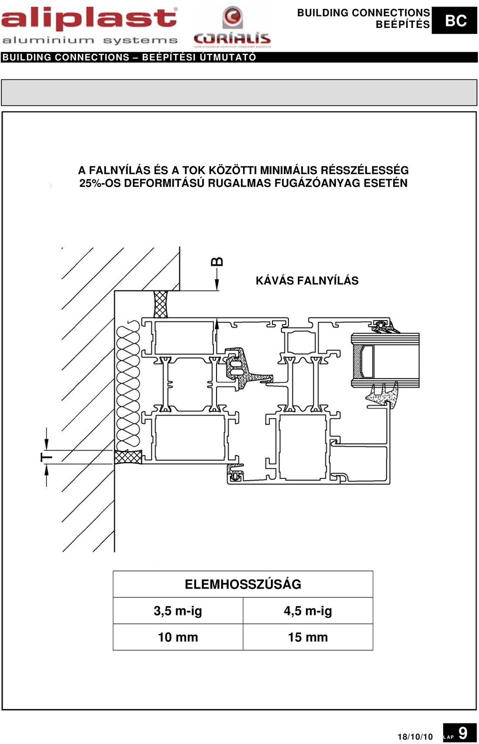 FUGÁZÓANYAG ESETÉN KÁVÁS FALNYÍLÁS