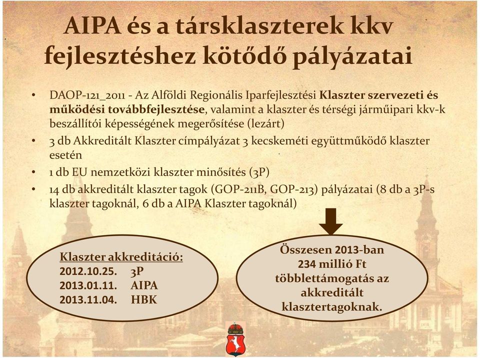 klaszter esetén 1 db EU nemzetközi klaszter minősítés (3P) 14 db akkreditált klaszter tagok (GOP-211B, GOP-213) pályázatai (8 db a 3P-s klaszter tagoknál, 6 db a