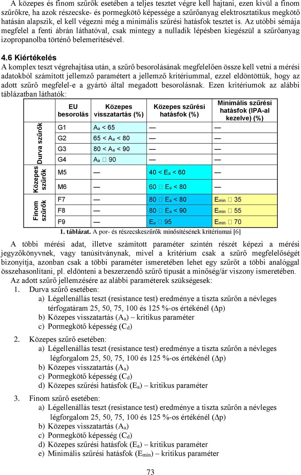 6 Kértékelés A komplex teszt végrehajtása után, a szűrő besorolásának megfelelően össze kell vetn a mérés adatokból számított jellemző paramétert a jellemző krtérummal, ezzel eldöntöttük, hogy az