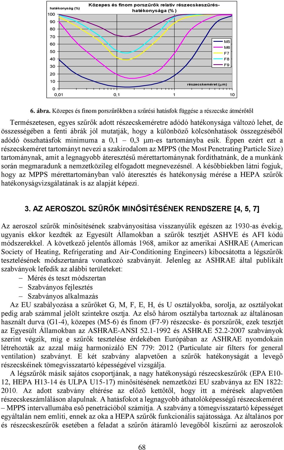 mutatják, hogy a különböző kölcsönhatások összegzéséből adódó összhatásfok mnmuma a 0,1 0,3 m-es tartományba esk.