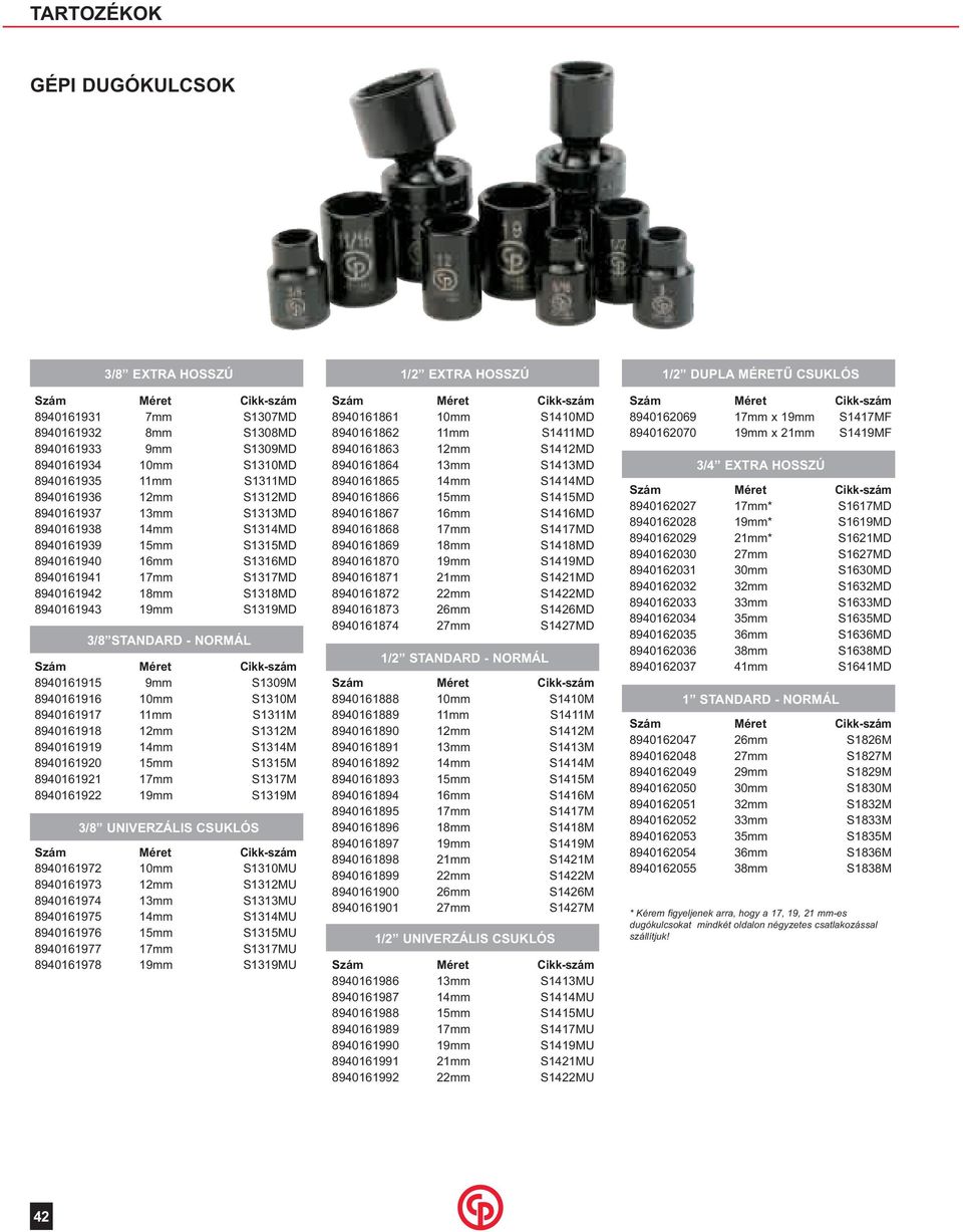 S1312M 840111 14 S1314M 8401120 15 S1315M 8401121 17 S1317M 8401122 1 S131M 3/8 UNIVERZÁLIS CSUKLÓS 8401172 10 S1310MU 8401173 12 S1312MU 8401174 13 S1313MU 8401175 14 S1314MU 840117 15 S1315MU