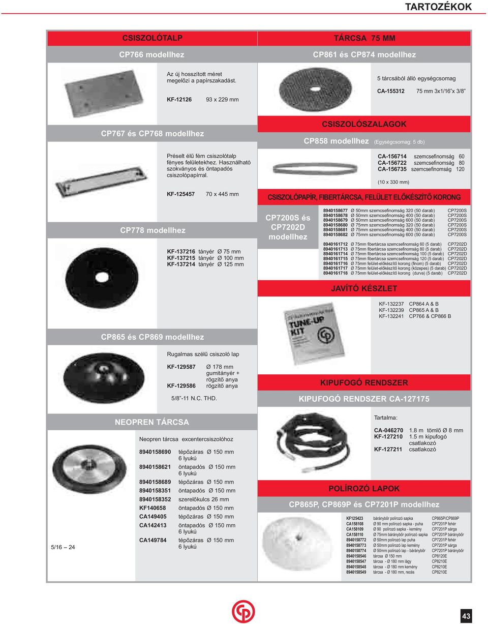 CSISZOLÓSZALAGOK CP858 modellhez (Egységcsomag: 5 db) CA-15714 szemcsefinomság 0 CA-15722 szemcsefinomság 80 CA-15735 szemcsefinomság 120 (10 x 330 ) KF-125457 70 x 445 CSISZOLÓPAPÍR, FIBERTÁRCSA,