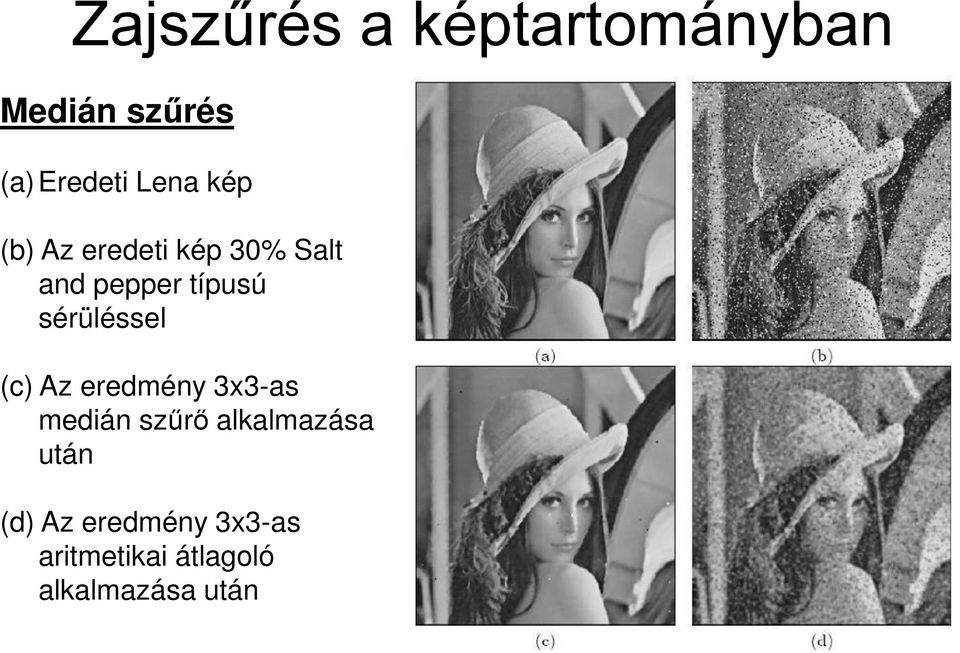 sérüléssel (c) Az eredmény 3x3-as medián szűrő alkalmazása