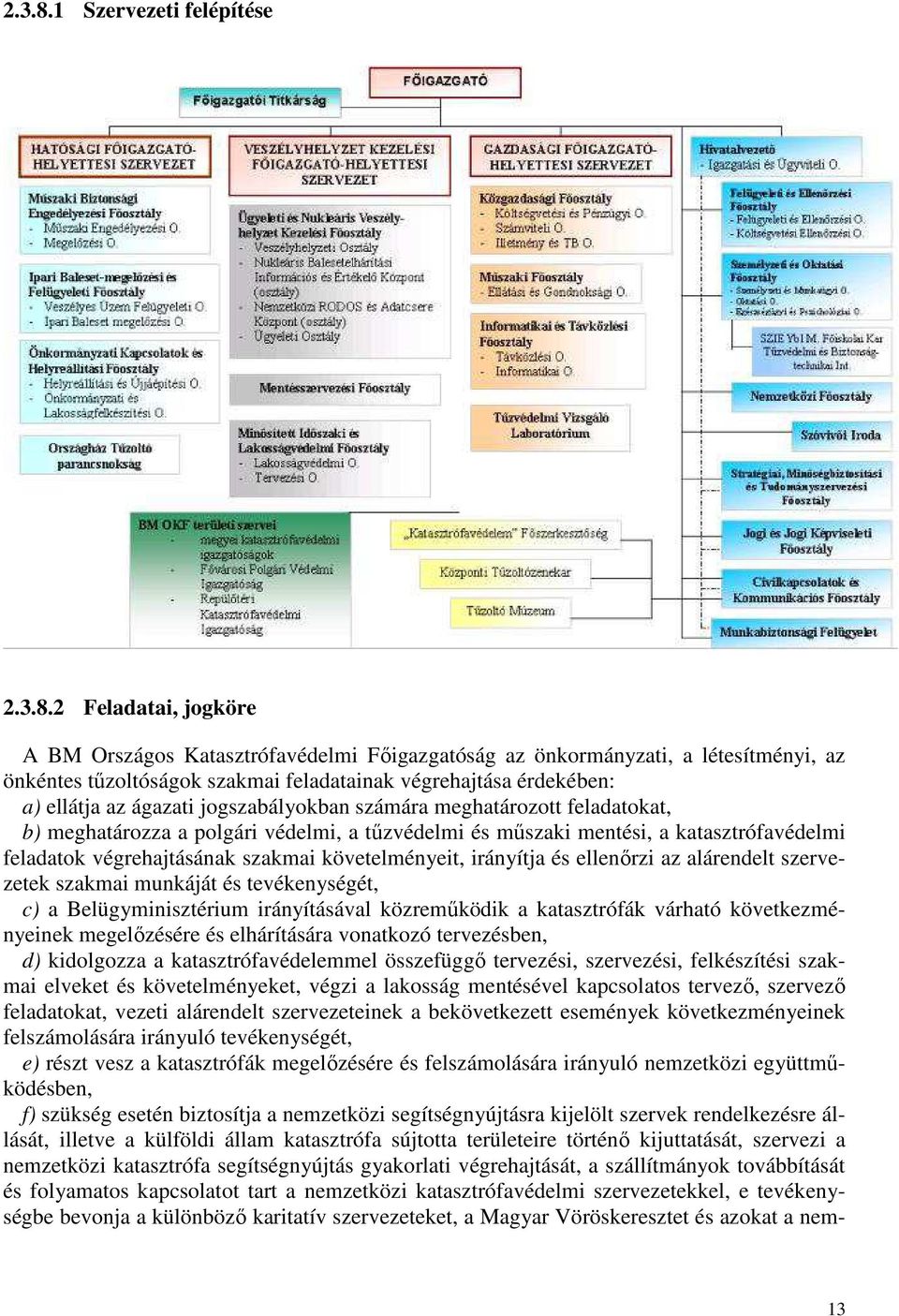 ellátja az ágazati jogszabályokban számára meghatározott feladatokat, b) meghatározza a polgári védelmi, a tűzvédelmi és műszaki mentési, a katasztrófavédelmi feladatok végrehajtásának szakmai