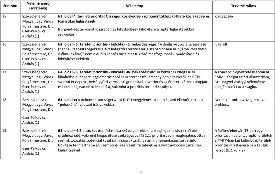 oldal - 6. Területi prioritás - Indoklás - 1.