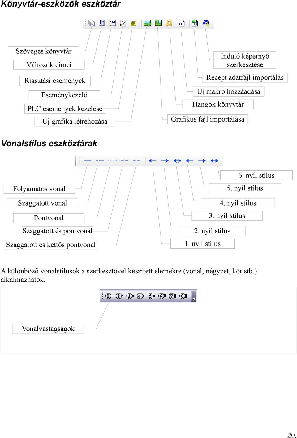 nyíl stílus 5. nyíl stílus Folyamatos vonal Szaggatott vonal Pontvonal Szaggatott és pontvonal Szaggatott és kettős pontvonal 4. nyíl stílus 3.