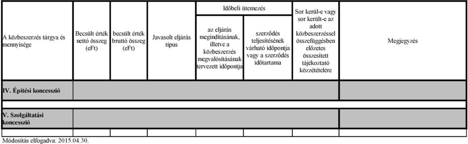 Szolgáltatási