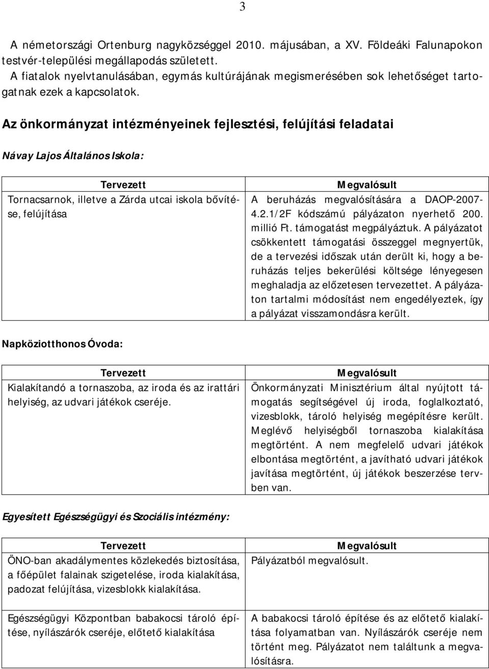 Az önkormányzat intézményeinek fejlesztési, felújítási feladatai Návay Lajos Általános Iskola: Tornacsarnok, illetve a Zárda utcai iskola bővítése, felújítása A beruházás megvalósítására a