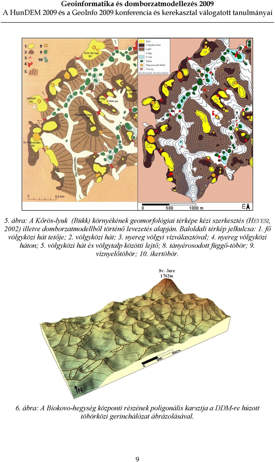 nyereg völgyi vízválasztóval; 4. nyereg völgyközi háton; 5. völgyközi hát és völgytalp közötti lejtõ; 8.