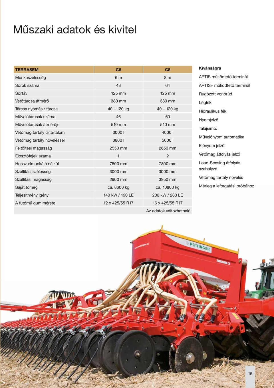 nélkül 7500 mm 7800 mm Szállítási szélesség 3000 mm 3000 mm Szállítási magasság 2900 mm 3950 mm Saját tömeg ca. 8600 kg ca.