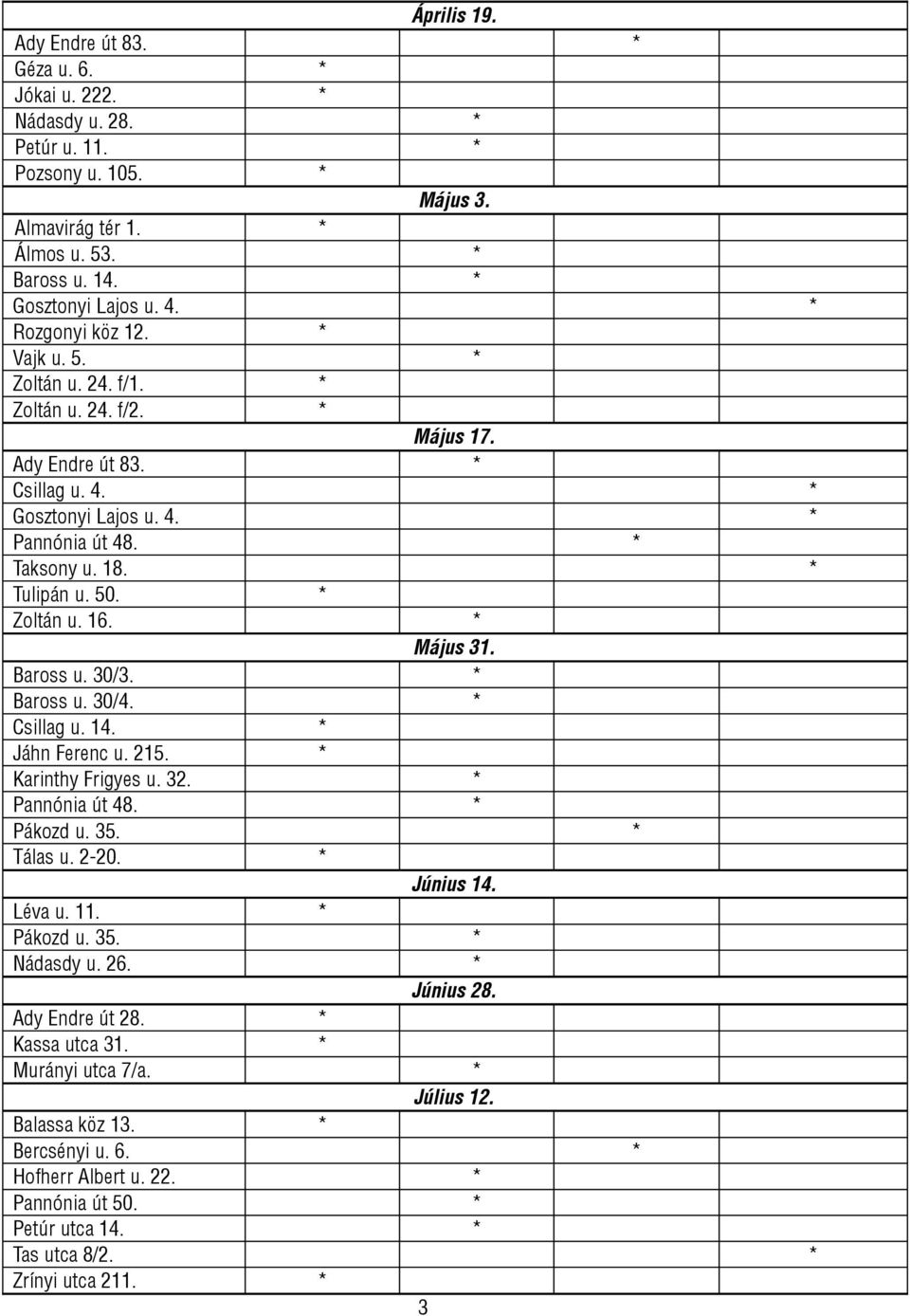 * Zoltán u. 16. * Május 31. Baross u. 30/3. * Baross u. 30/4. * Csillag u. 14. * Jáhn Ferenc u. 15. * Karinthy Frigyes u. 3. * Pannónia út 48. * Pákozd u. 35. * Tálas u. -0. * Június 14. Léva u. 11.