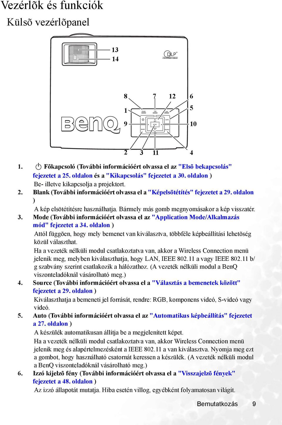 oldalon ) A kép elsötétítésre használhatja. Bármely más gomb megnyomásakor a kép visszatér. 3. Mode (További információért olvassa el az "Application Mode/Alkalmazás mód" fejezetet a 34.