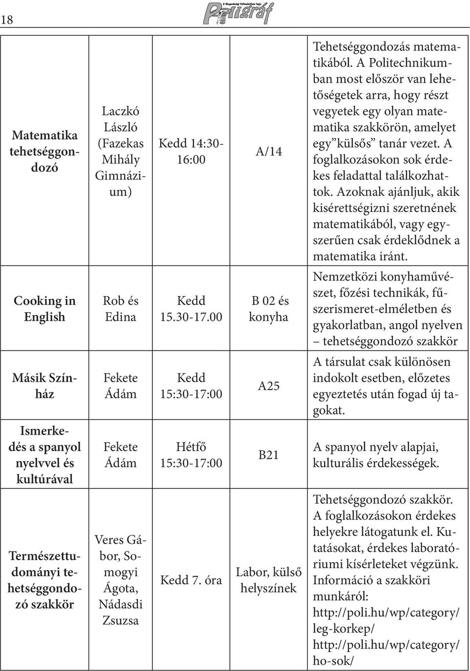 Azoknak ajánljuk, akik kisérettségizni szeretnének matematikából, vagy egyszerűen csak érdeklődnek a matematika iránt. Cooking in English Rob és Edina Kedd 15.30-17.