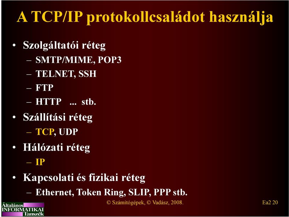 Szállítási réteg TCP, UDP Hálózati réteg IP Kapcsolati és